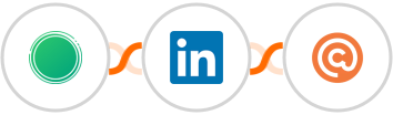 Tribe + LinkedIn + Curated Integration