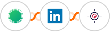 Tribe + LinkedIn + RetargetKit Integration