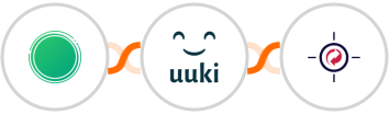 Tribe + UUKI + RetargetKit Integration