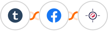 Tumblr + Facebook Pages + RetargetKit Integration