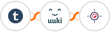 Tumblr + UUKI + RetargetKit Integration