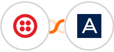 Twilio + Acronis Integration