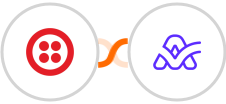 Twilio + ActiveCollab Integration