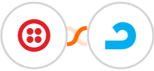 Twilio + AdRoll Integration