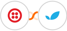 Twilio + Apptivo Integration