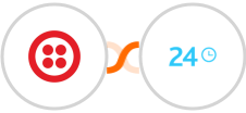 Twilio + Bitrix24 Integration