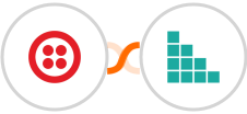Twilio + Brando Kit Integration