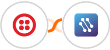 Twilio + CATS Integration