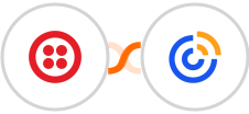 Twilio + Constant Contacts Integration