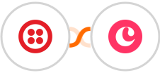 Twilio + Copper Integration
