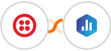 Twilio + Databox Integration