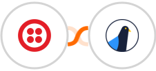 Twilio + Delivra Integration