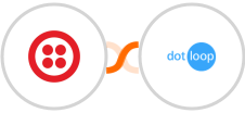 Twilio + Dotloop Integration