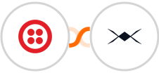 Twilio + DroneBundle Integration