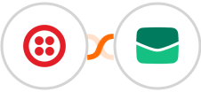 Twilio + Email It Integration