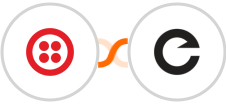 Twilio + Encharge Integration