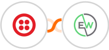 Twilio + EverWebinar Integration