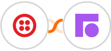 Twilio + Front Integration