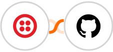 Twilio + GitHub Integration