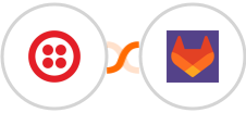 Twilio + GitLab Integration