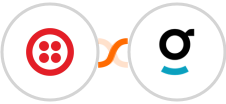 Twilio + Groove Integration