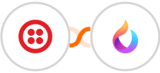 Twilio + HelpSpace Integration