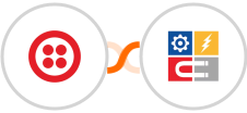 Twilio + InfluencerSoft Integration