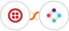 Twilio + Iterable Integration