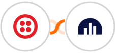 Twilio + Jellyreach Integration