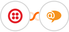 Twilio + LiveAgent Integration