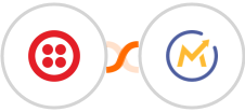 Twilio + Mautic Integration