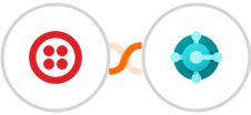 Twilio + Microsoft Dynamics 365 Business Central Integration