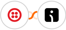Twilio + Omnisend-legacy Integration