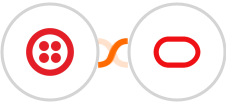Twilio + Oracle Eloqua Integration