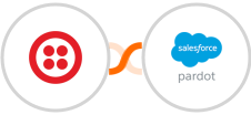 Twilio + Pardot Integration