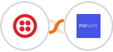 Twilio + PDFGate Integration