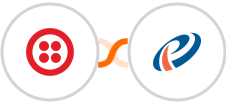 Twilio + Pipeliner Cloud Integration