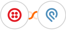 Twilio + Podio Integration