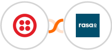 Twilio + rasa.io Integration