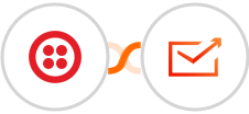 Twilio + Sender Integration