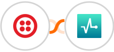 Twilio + SendPulse Integration