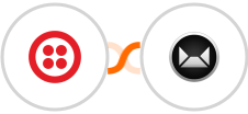 Twilio + Sendy Integration