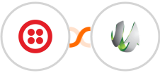 Twilio + SharpSpring Integration