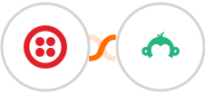 Twilio + Survey Monkey Integration