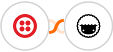 Twilio + Taskade Integration