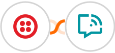 Twilio + WANotifier Integration