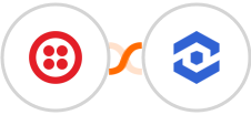 Twilio + WhatConverts Integration
