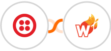 Twilio + Wicked Reports Integration