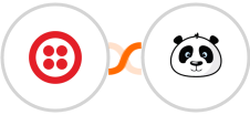 Twilio + Wishpond Integration