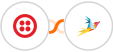 Twilio + Zammad Integration